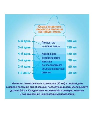 NAN Triple comfort mixture dry children from birth p 800 g -2 pcs - Buy Online on GoSupps.com