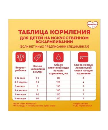 Little one 1 mixture dry dairy 600 g-4pcs - Buy Online on GoSupps.com