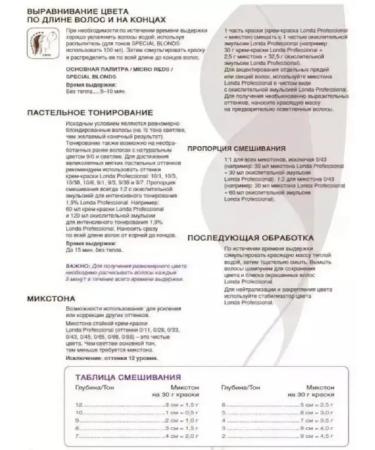 LONDACOLOR Persistent cream-painting 5 0 60 ml - Buy Online on GoSupps.com