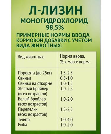 Zagotovki Shop L - lysine 98.5% monohydrochloride of amino acid 1 kg - Buy Online on GoSupps.com