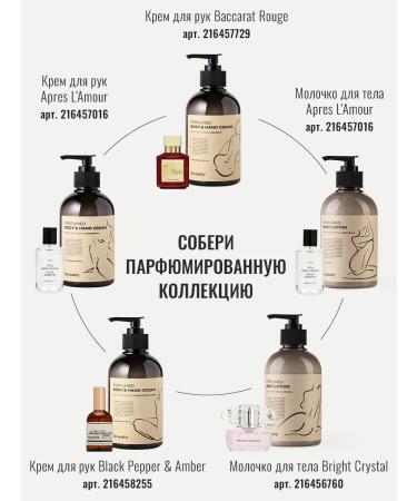 Seauty Perfumed body milk and moisturizer 300 ml - Buy Online on GoSupps.com