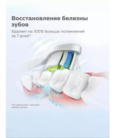 Philips Sonicare HX6068 W2 DiamondClean 8 pcs white - Buy Online on GoSupps.com