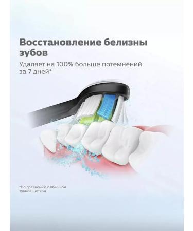 Philips Sonicare HX6068 13 W2 Diamondclean 8 pcs - Buy Online on GoSupps.com