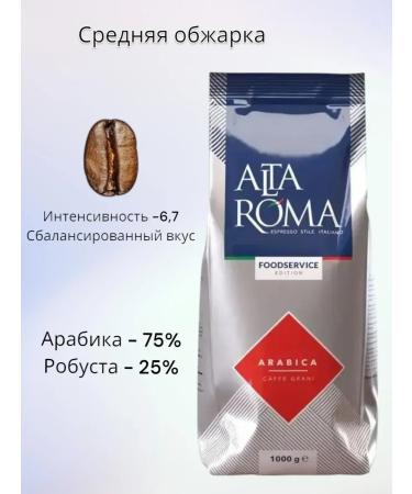 ALTA ROMA Arabica 1 kg coffee - Buy Online on GoSupps.com