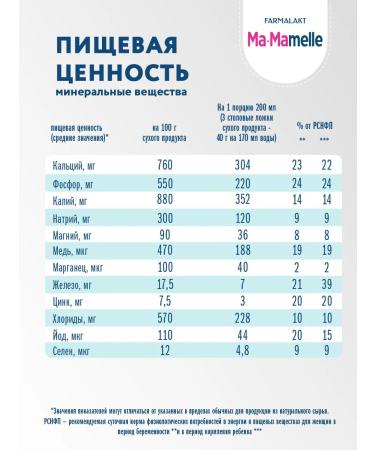 Ma-Mamelle A mixture for nutrition of pregnant and lactating maMel 400GX3pcs - Buy Online on GoSupps.com