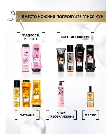 Gliss Kur Women's hair shampoo for blond shades 360 ml - Buy Online on GoSupps.com