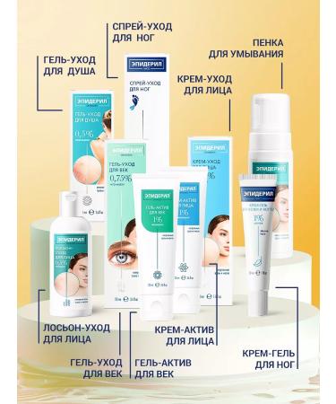 Epideril Feet cream from fungus and smell of sweat 30ml - Buy Online on GoSupps.com