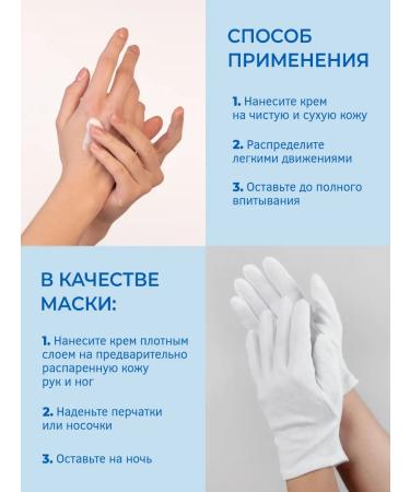 BESTLAND Hands legs and body moisturizing with urea 20% - Buy Online on GoSupps.com