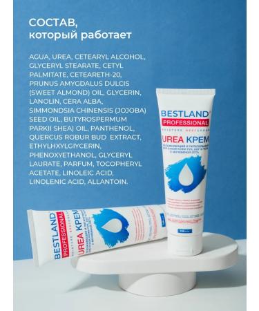 BESTLAND Hands legs and body moisturizing with urea 20% - Buy Online on GoSupps.com