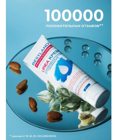 BESTLAND Hands legs and body moisturizing with urea 20% - Buy Online on GoSupps.com