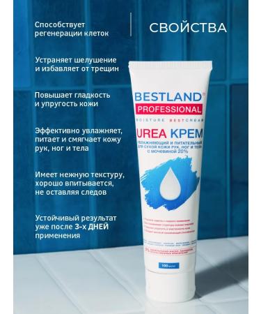 BESTLAND Hands legs and body moisturizing with urea 20% - Buy Online on GoSupps.com
