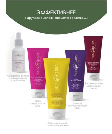 Skinphoria Anti -aging serum for face with peptides from wrinkles - Buy Online on GoSupps.com