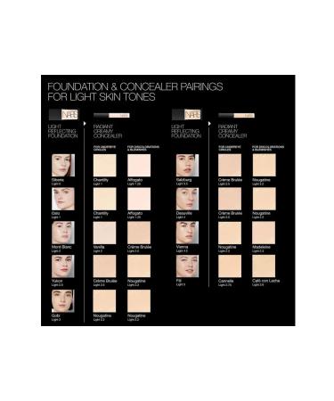NARS COSMETICS Mini Radiant Creamy L1.25 Affogato - Buy Online on GoSupps.com