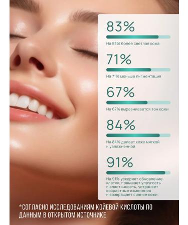 Minale Whitening face cream from age spots on the body of SPF 6 - Buy Online on GoSupps.com