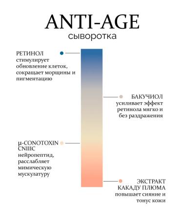 Skin Flection Facial serum with retinol from wrinkles - Buy Online on GoSupps.com