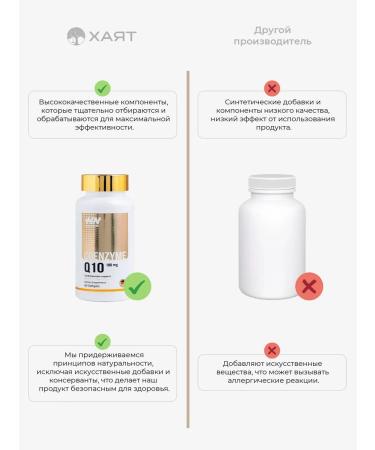 HAYAT Coenzyme Q10 100 mg - Buy Online on GoSupps.com