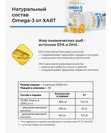 HAYAT Omega 3 capsules - Buy Online on GoSupps.com