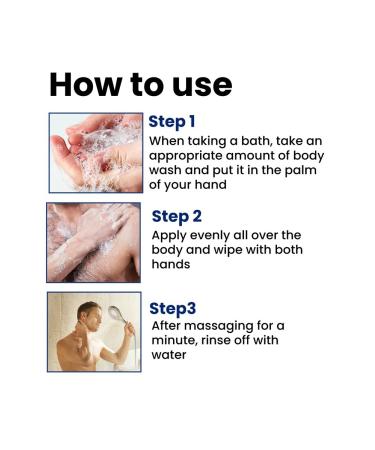 North Moon Male Deodorant Gel shower Epimedium - Buy Online on GoSupps.com