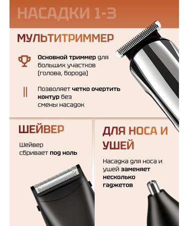 Male trimmer for beard and body with nozzles 11 in 1 - Buy Online on GoSupps.com