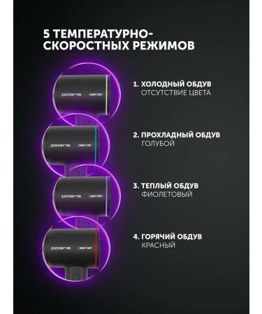 Polaris Hair hair dryer Professional PhD 1120 - Buy Online on GoSupps.com