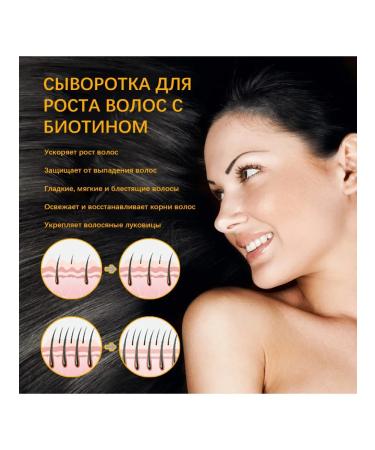 Biotin Oil for Hair Care Deep Moisturizing - Buy Online on GoSupps.com