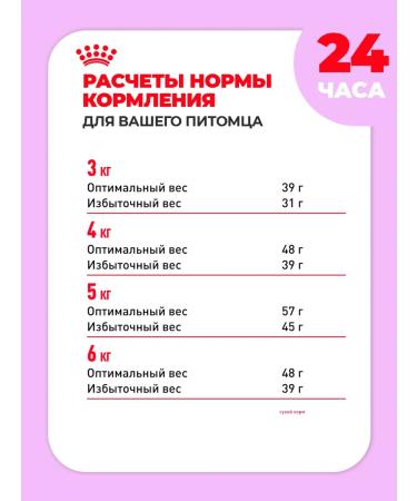 ROYAL CANIN Cat food with sensitive digestion Sensible 2 kg - Buy Online on GoSupps.com