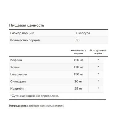 Just Fit Nutrition Fooler Magma 60 cap - Buy Online on GoSupps.com