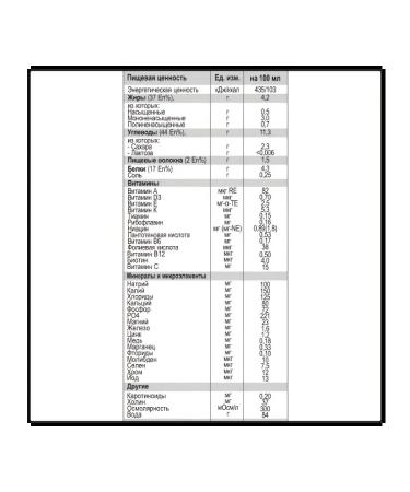 Nutricia Nutrison Advanced Diason - liquid nutrient mixture 500 ml - Buy Online on GoSupps.com