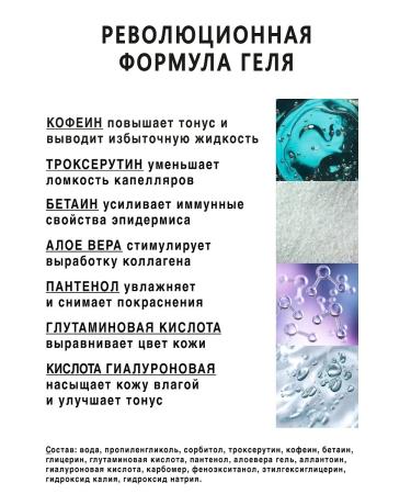 MALIN cosmetics Speech -conductive lymphatic drainage gel from edema - Buy Online on GoSupps.com