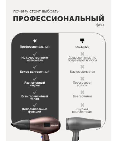 Hairway Hair hair dryer with diffuser - Buy Online on GoSupps.com