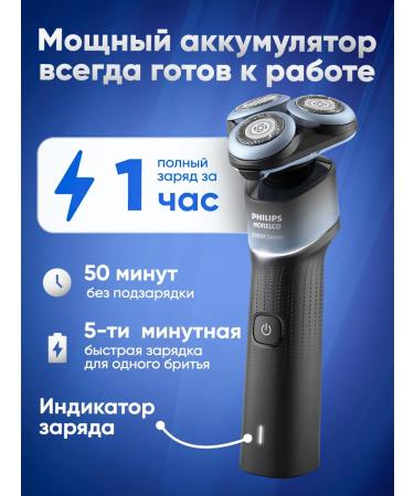 PHILIPS Electric blower X5006 00 - Buy Online on GoSupps.com