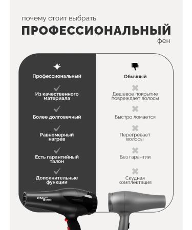Mark Schmidt Professional Hair hair dryer Professional Mark SHMIDT - Buy Online on GoSupps.com