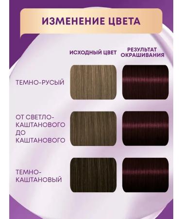 Schwarzkopf Professional Hair dye Palett tone RFE3 (4-89) eggplant - Buy Online on GoSupps.com