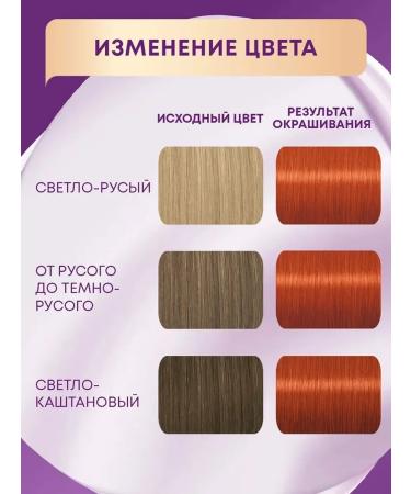 Schwarzkopf Professional Hair dye Palett tone 7-77 (KR-7) luxurious copper - Buy Online on GoSupps.com