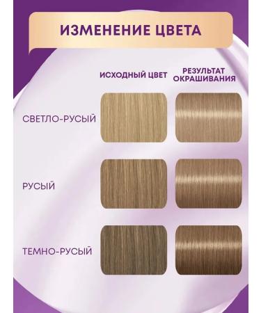 Schwarzkopf Professional Hair dye Palett tone 8-16 ash-cornflower - Buy Online on GoSupps.com