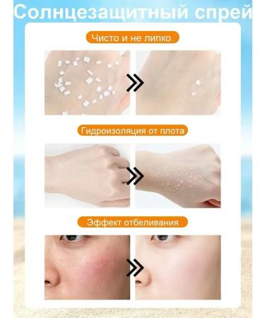 ALMIRA SHOP Sunscreen for body and face 60 SPF - Buy Online on GoSupps.com