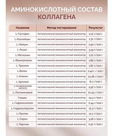 MedCraft BIOTIN + collagen with vitamin C - Buy Online on GoSupps.com