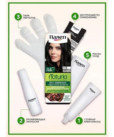 Schwarzkopf Professional Hair Cream Palett Naturia 1-0 Black - Buy Online on GoSupps.com