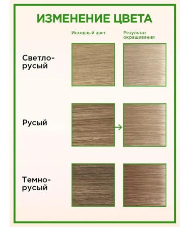 Schwarzkopf Professional Hair Cream Palett Naturia 10-1 ash blond - Buy Online on GoSupps.com