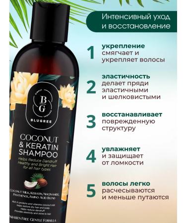 BLUGREE Shampoo with coconut milk and keratin for damaged hair 350 ml - Buy Online on GoSupps.com