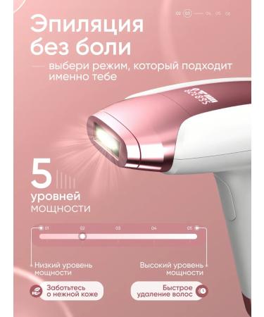 Laser photoeplator is unlimited - Buy Online on GoSupps.com