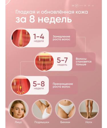 Laser photoeplator is unlimited - Buy Online on GoSupps.com