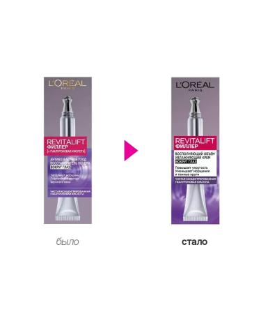 L'Oreal Paris Cream for the area around the eyes of Revitalift Filler 15ml 2pcs - Buy Online on GoSupps.com