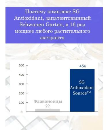 Schwanen Garten Tonic brightening and moisturizing with lavender and probiotics - Buy Online on GoSupps.com