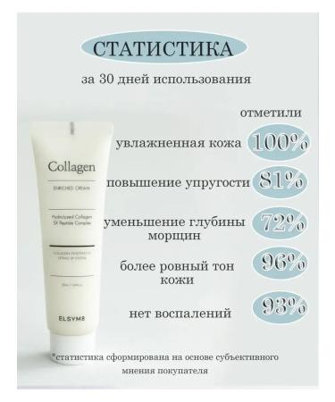 Elsym8 Anti -aging cream against wrinkles Collagen - Buy Online on GoSupps.com