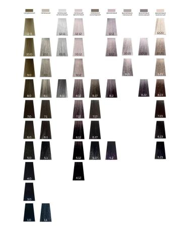 LUXOR Professional Persistent hair cream for hair 8.72 - Buy Online on GoSupps.com