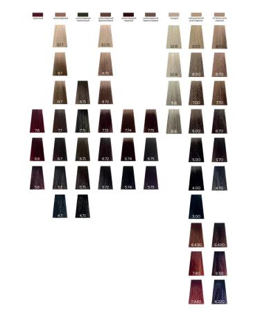 LUXOR Professional Persistent hair cream for hair 8.72 - Buy Online on GoSupps.com