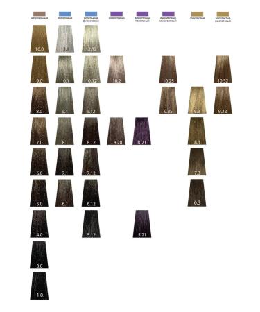 LUXOR Professional Persistent Hair Cream Luxcolor 8.12 - Buy Online on GoSupps.com