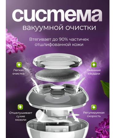 GETLUX Electric saw for pies for pedicure + circles - Buy Online on GoSupps.com