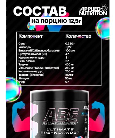 APPLIED NUTRITION ABE Ultimate Pre-Workout Pre-Workout Gummy - Buy Online on GoSupps.com